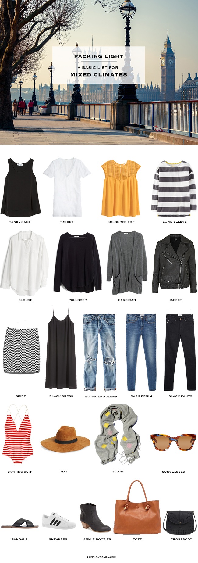 What to Pack for Multiple Climates - livelovesara