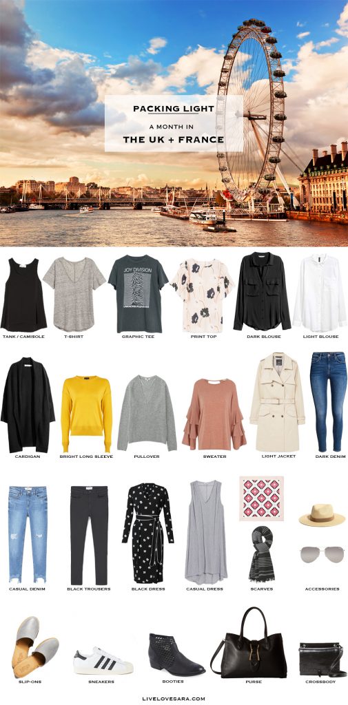 What to Pack for One Month in the UK and France - livelovesara