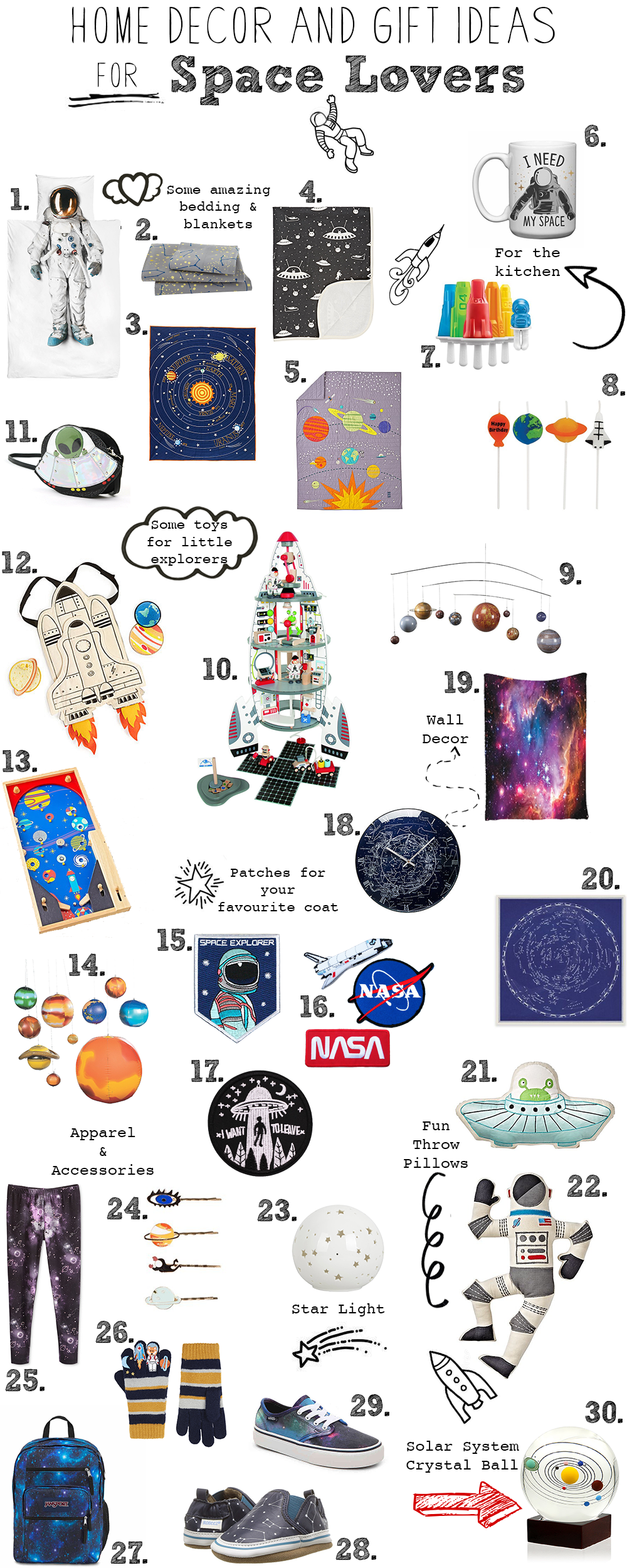Home decor and gift ideas for space lovers