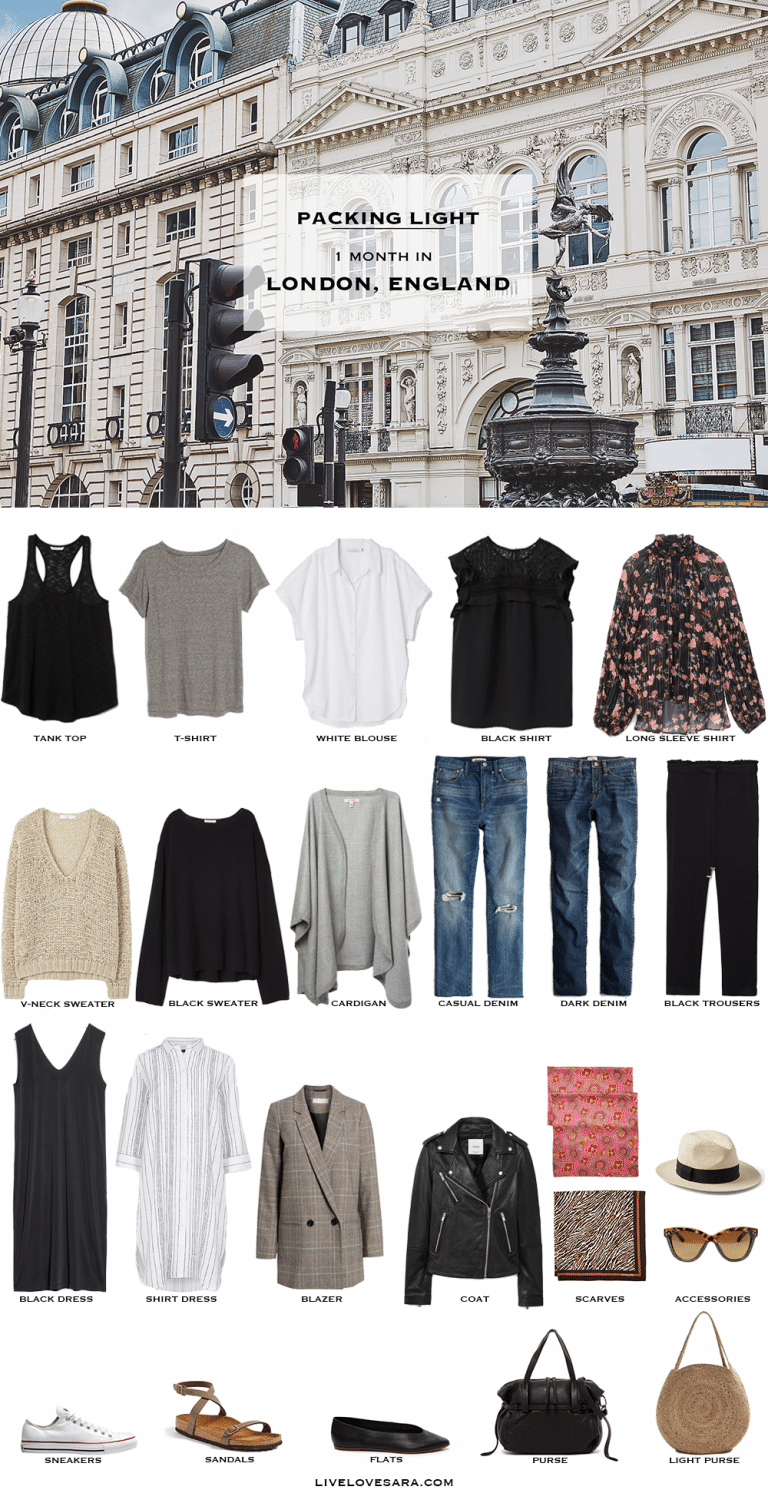 what-to-pack-for-london-england-livelovesara