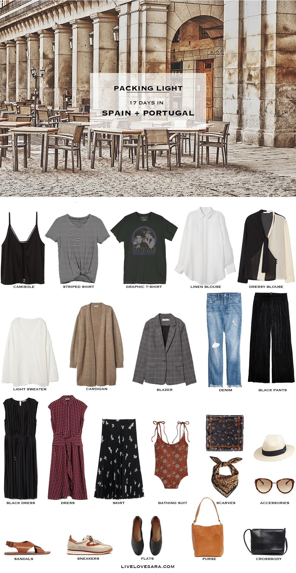 Travel Capsule Wardrobe, The Best Packing List