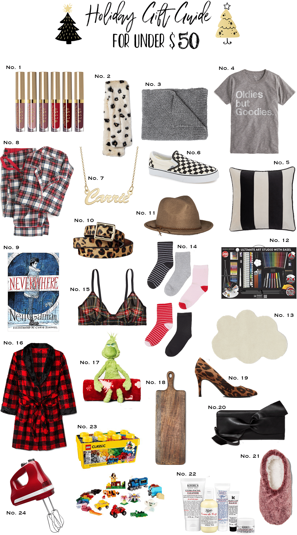 This is a holiday gift guide for under $50 | gift ideas | christmas inspiration | holiday gift guide | christmas gift ideas | livelovesara