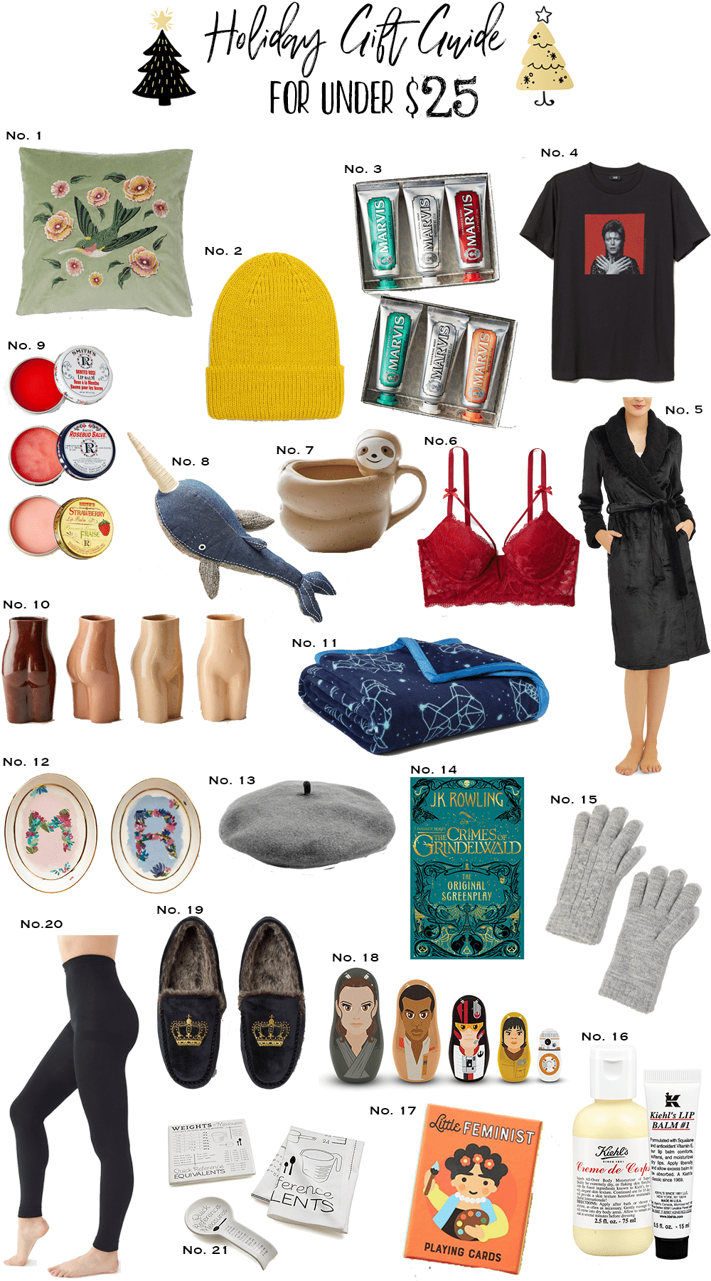 Holiday Gift Guide under $25 and some Weekly Reads - livelovesara