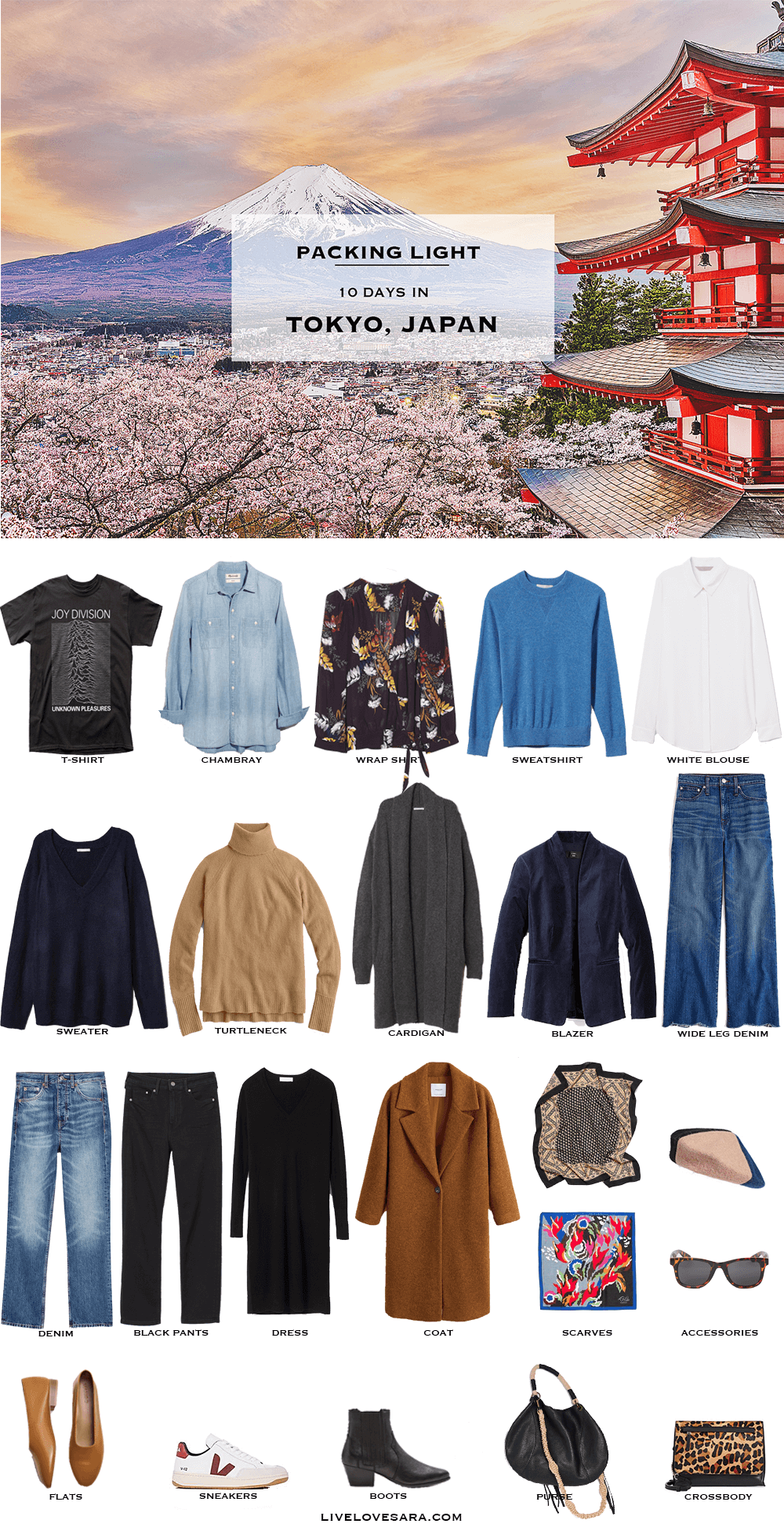 japan trip outfit