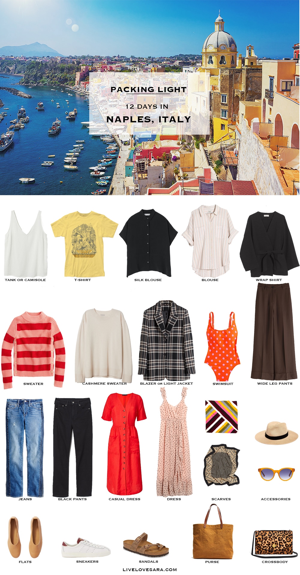 A Naples, Italy Packing List for Spring