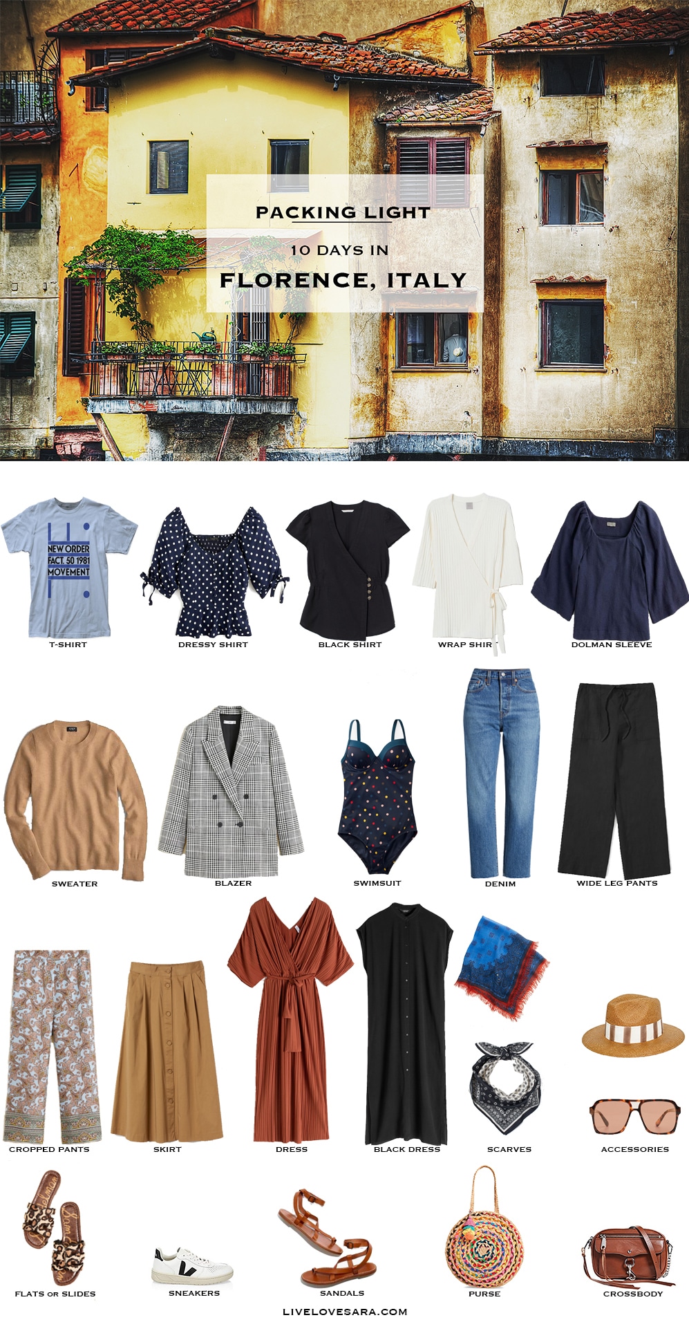 A white background with an image of Italian houses at the top and below are rows of 23 items that I am including in a Florence, Italy packing list.
