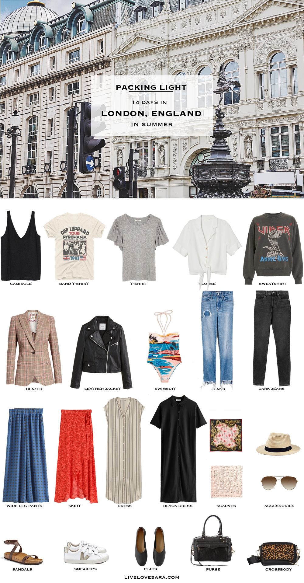 Summer is almost here, and that means the countdown to summer vacation is on. If you are travelling to London, England this summer, or just to England in general than you might be wondering....What to pack for London? This list might help you on your way with what to pack for London for two weeks in summer. London Packing List | Pack in carry on #livelovesara