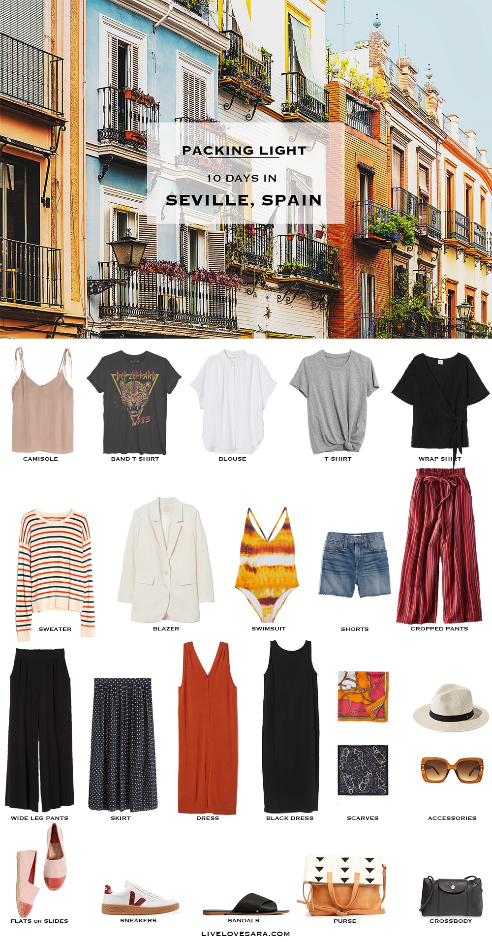 What to Pack for Seville, Spain Packing Light List