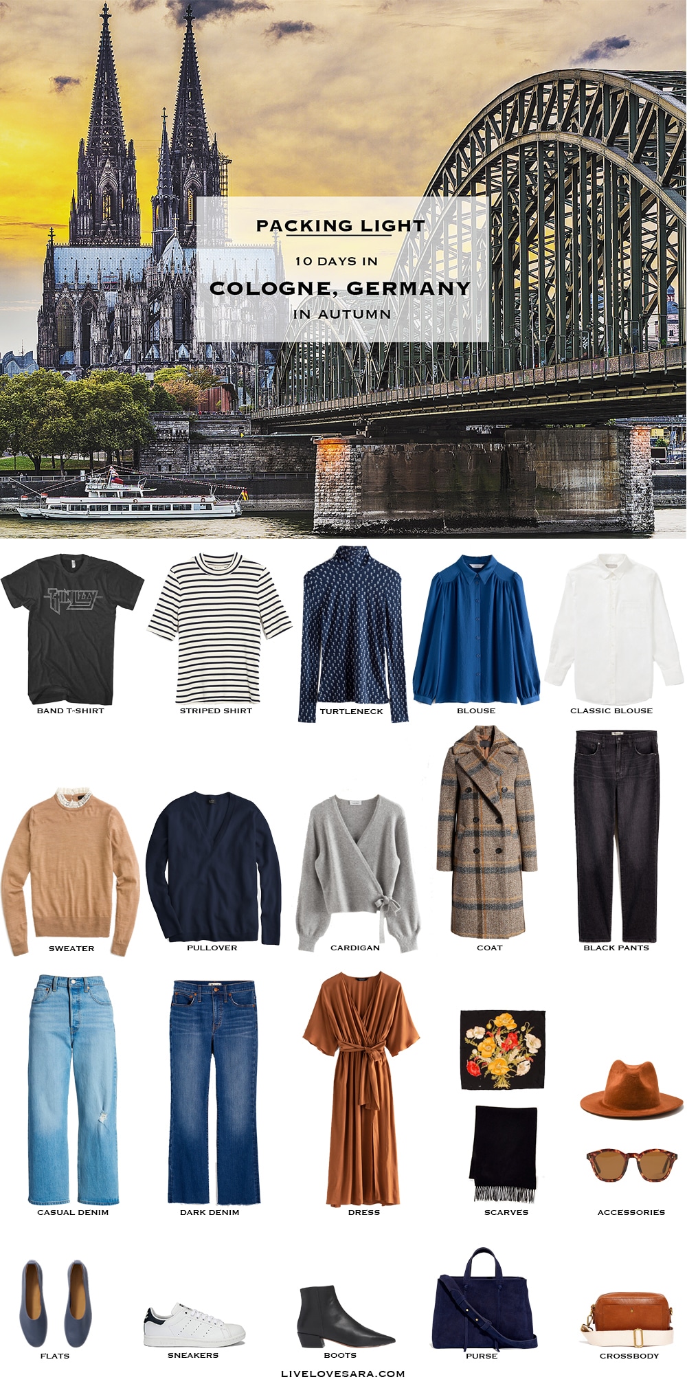 What to Pack for a 10 days in Cologne Germany Packing Light List