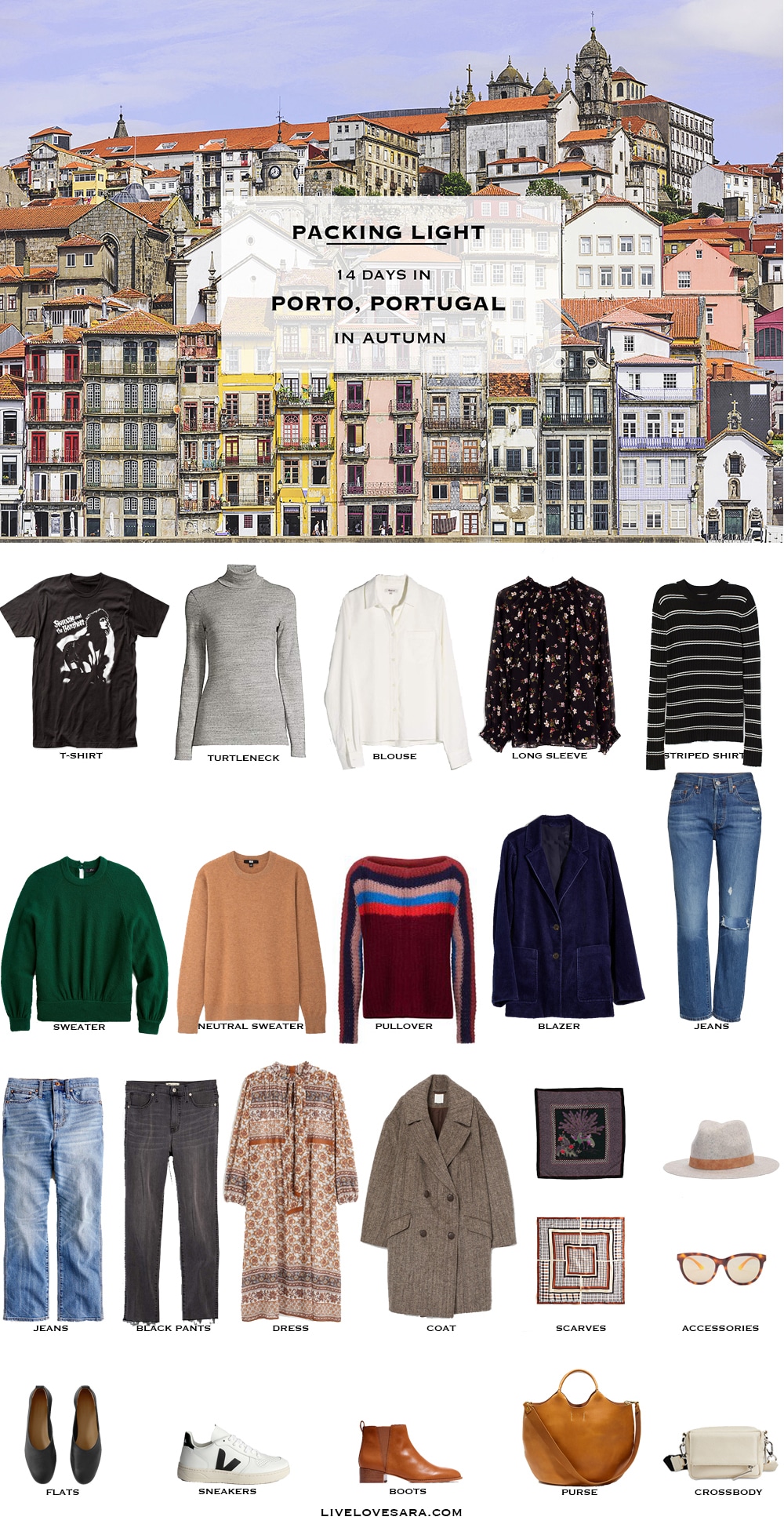 What to pack for Portugal packing list | Portugal Outfit Ideas | What to Wear in Portugal | Porto Packing list | What to wear in Porto | Porto Outfit Ideas | Europe Packing List | Packing Light | Capsule Wardrobe | travel wardrobe | Fall packing list | travel capsule | livelovesara