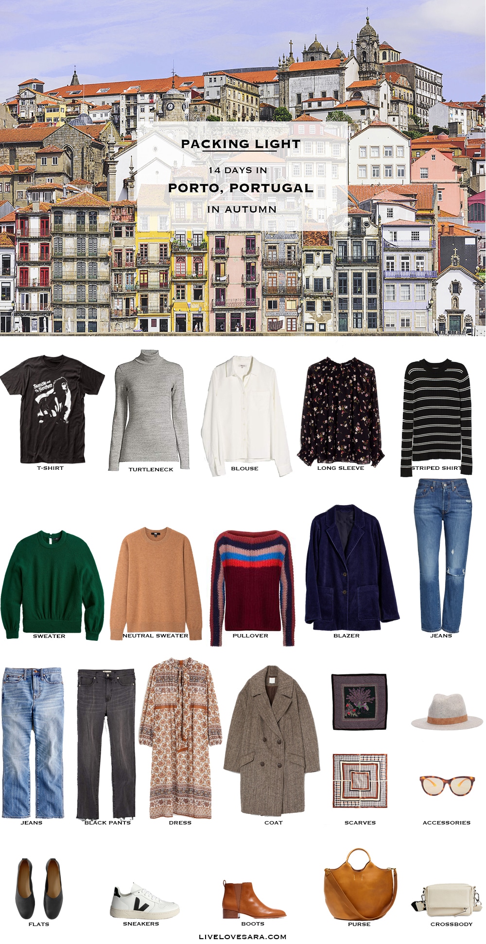 Clothes and accessories in Portuguese