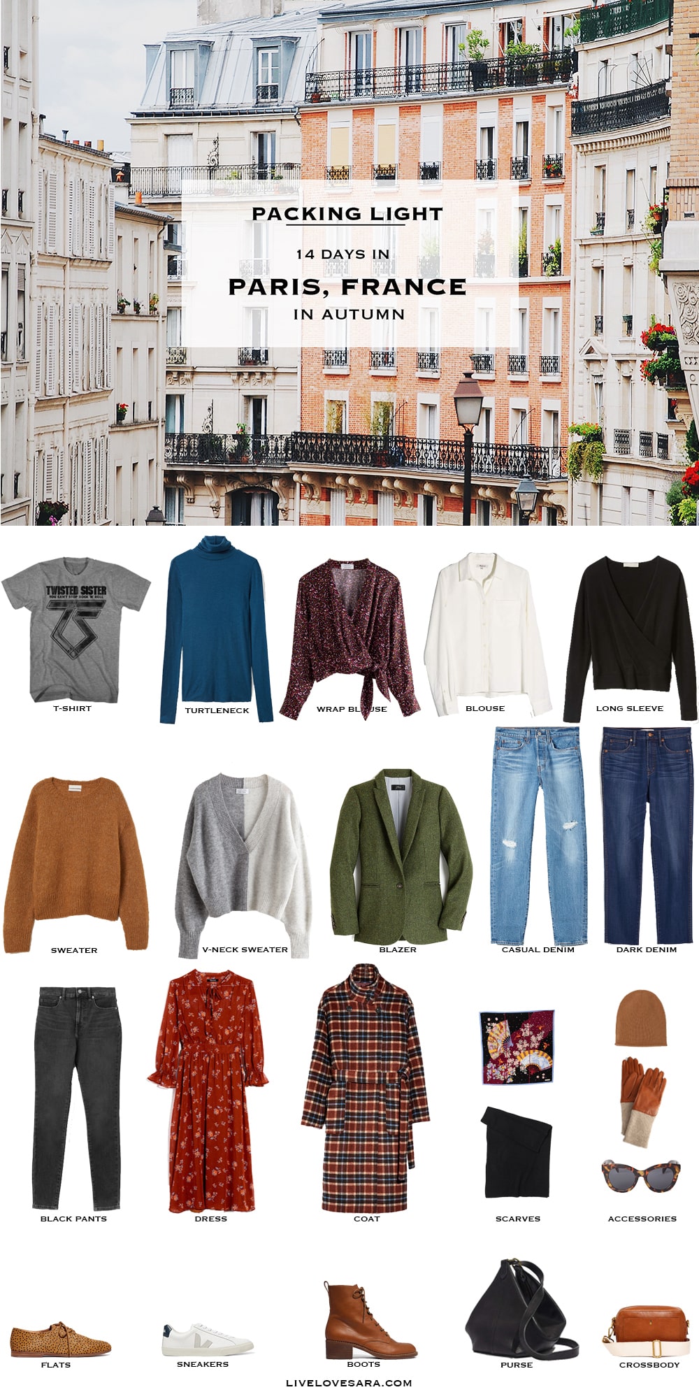 21 Winter Wear Clothes Names and Activities in Barcelona - The Kosha Journal