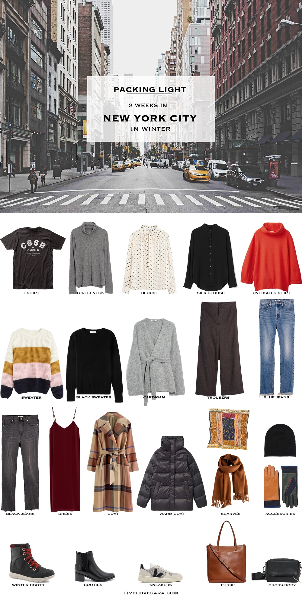 What to Pack & Wear for a Weekend in New York