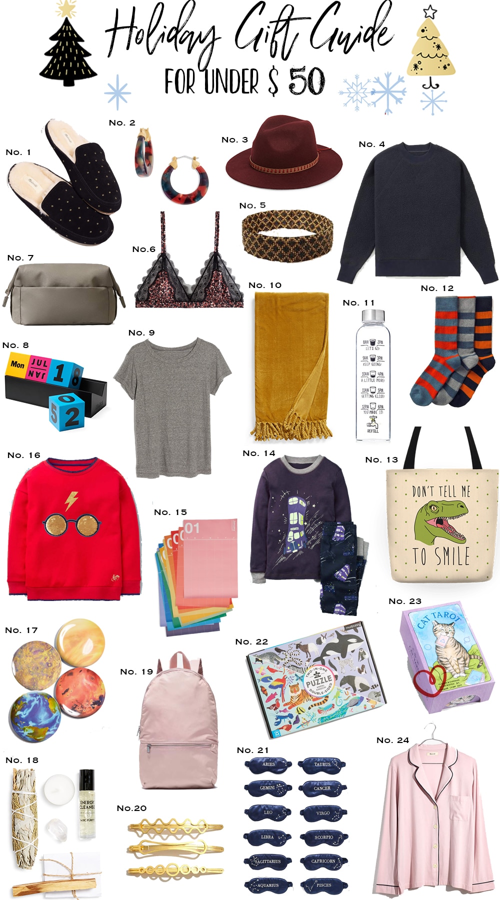 Weekly Reads and Finds and an Under $50 Gift Guide - livelovesara