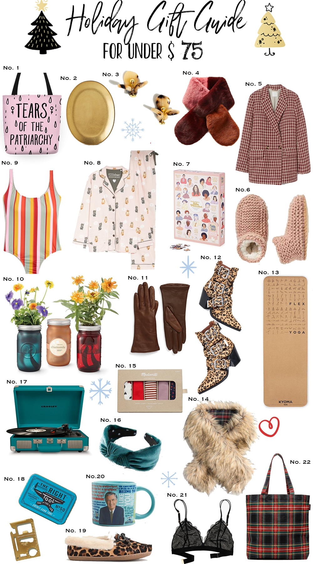 Holiday Gift Guide under $25 and some Weekly Reads - livelovesara