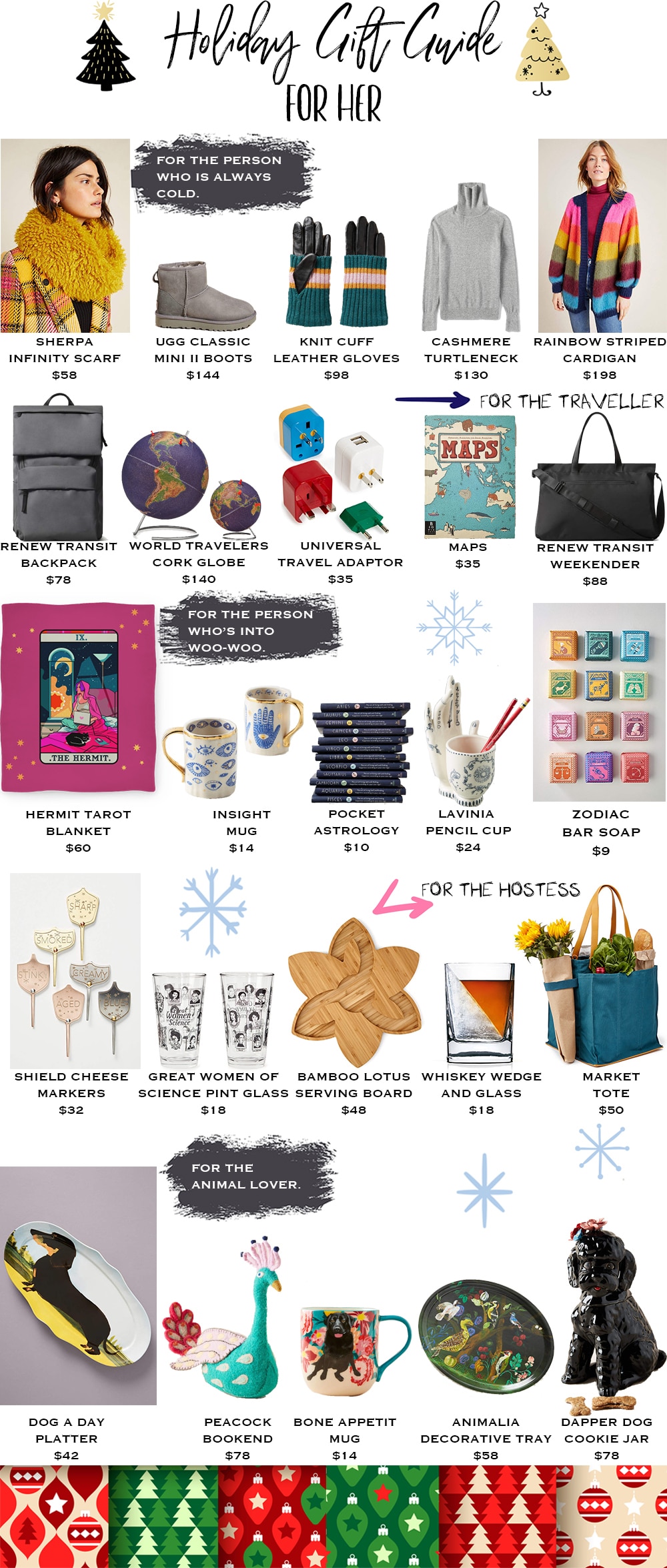 This is a holiday gift guide for her | gift ideas | christmas inspiration | holiday gift guide | christmas gift ideas | livelovesara
