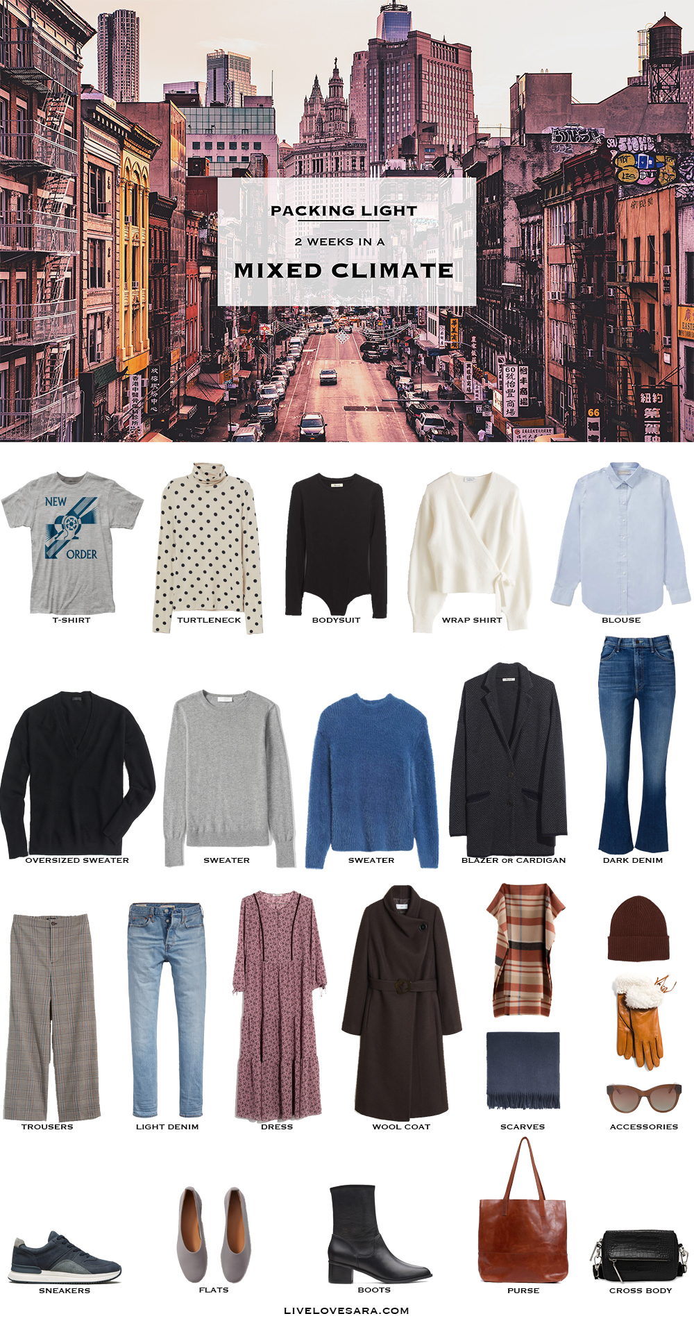 What to pack for a mixed climate packing list | mixed climate Outfit Ideas | What to Wear in a mixed climate | Germany Packing list | Winter Packing List | Spring packing list | Germany Outfit Ideas | What to Wear in the Germany | Packing Light | Capsule Wardrobe | travel wardrobe | Fall packing list | travel capsule | livelovesara