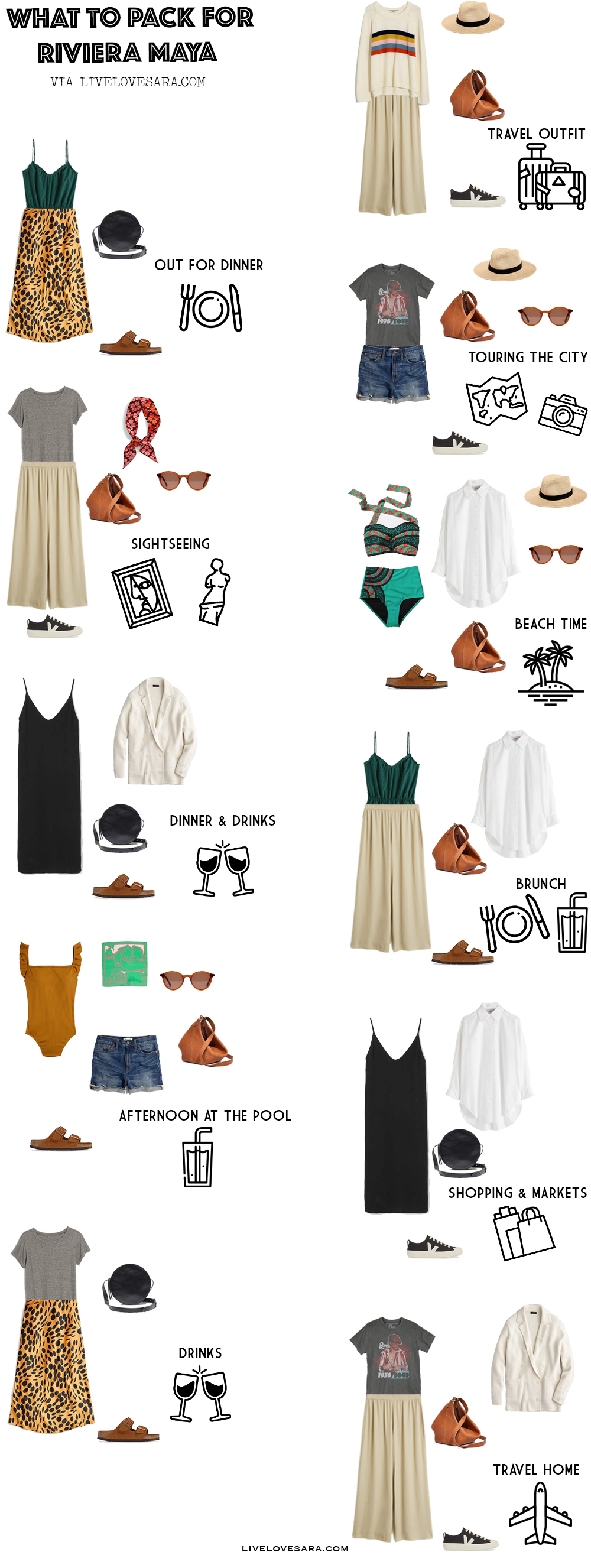 Outfit Ideals & Carry-On Packing List for Playa del Carmen & Tulum