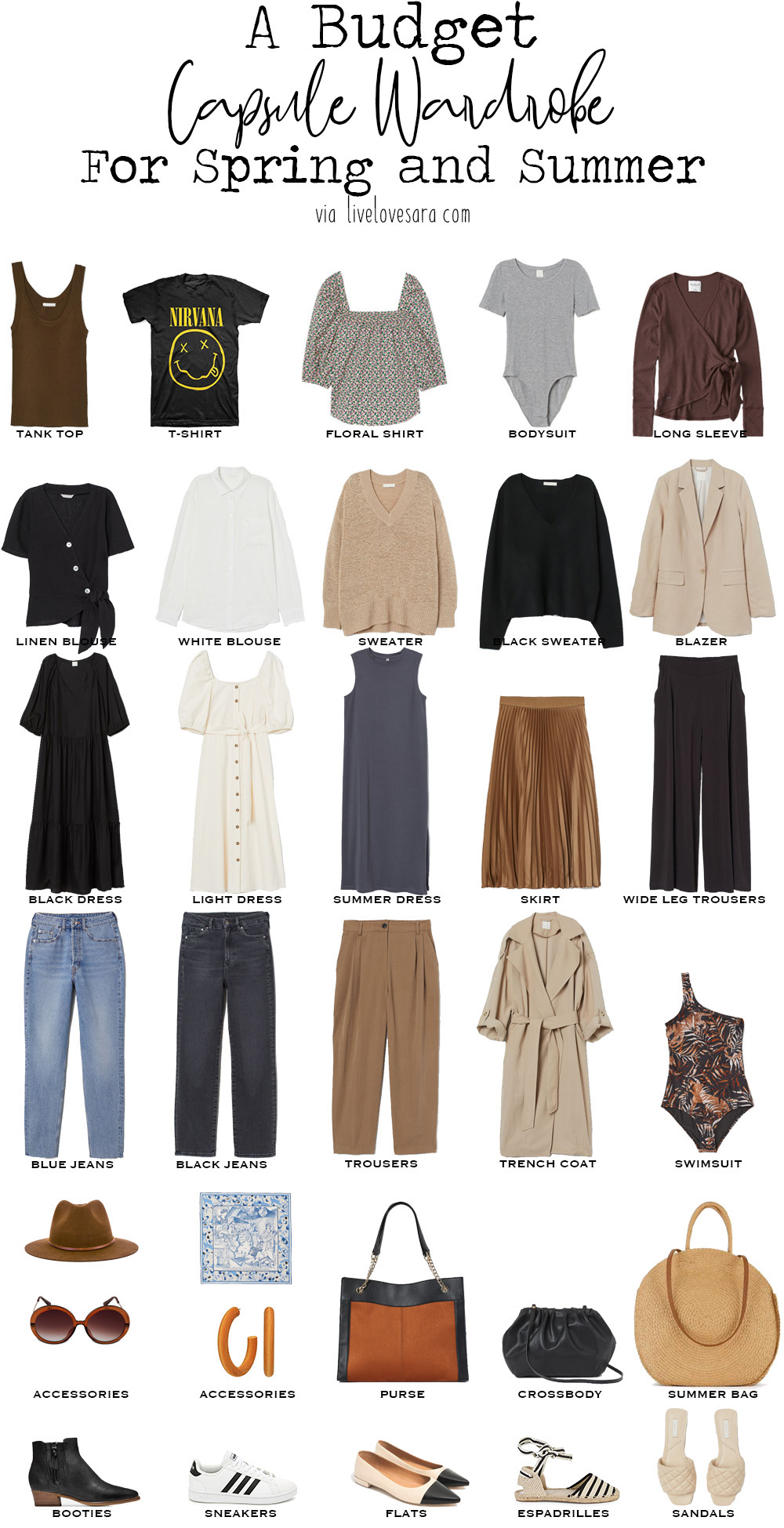 Spring Capsule Wardrobe + How to Create a Capsule Wardrobe