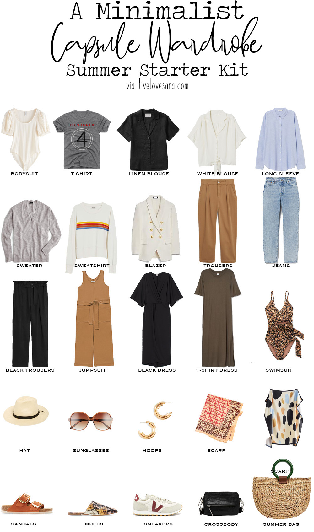 Minimal Looks Capsule Wardrobe Checklist Spring Capsule Wardrobe