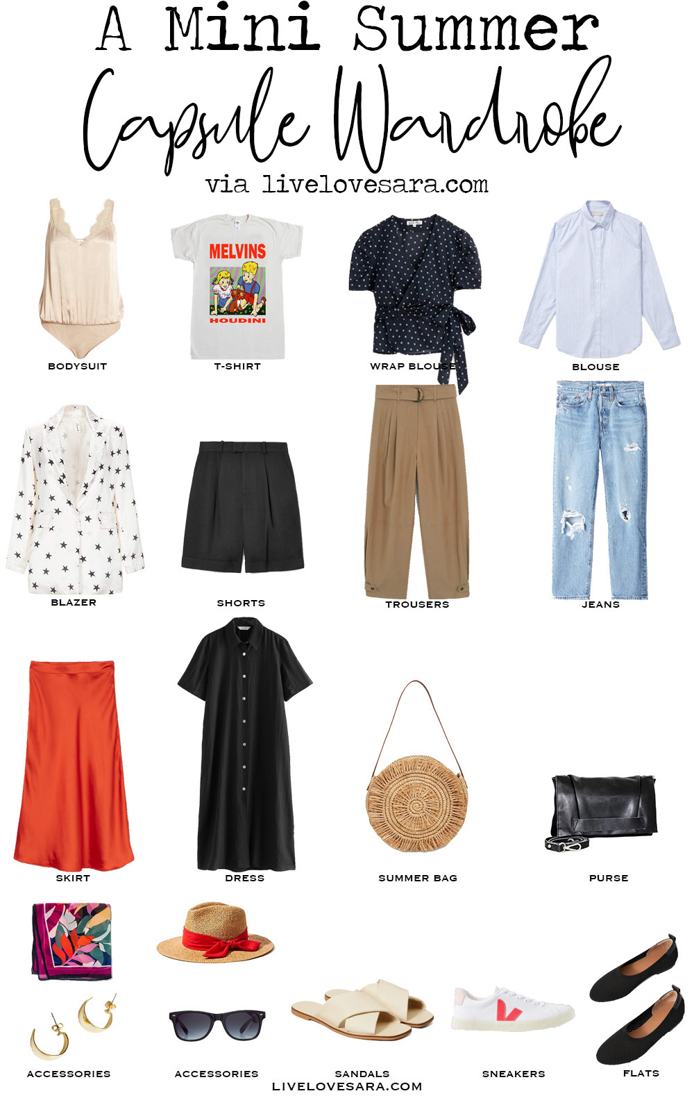 Summer Capsule Wardrobe: 11 Pieces, 12 Outfits - Merrick's Art