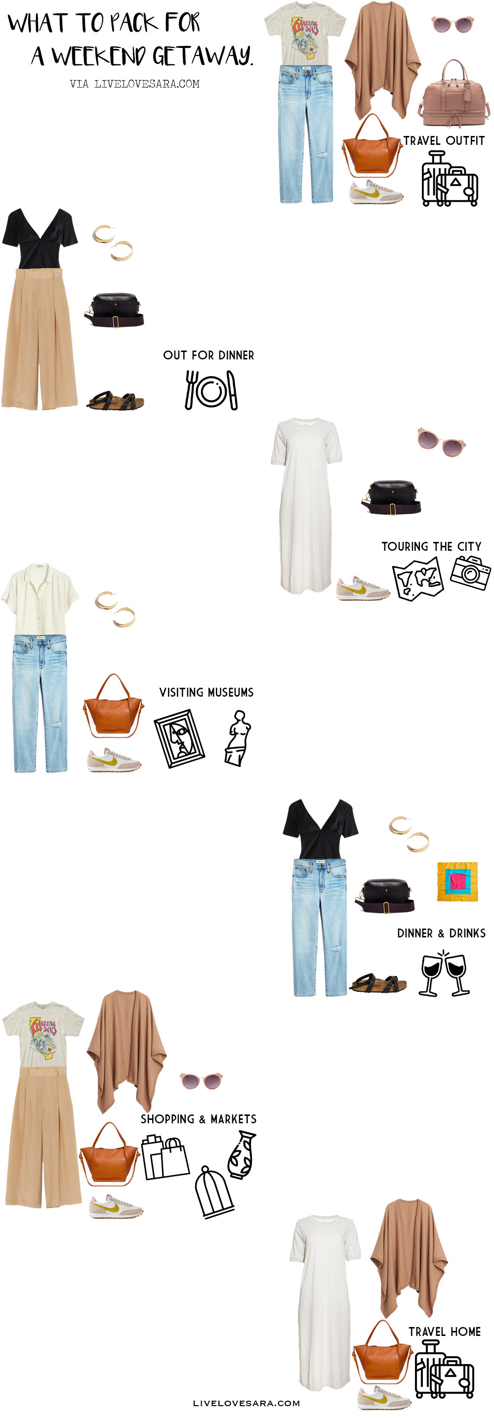 Here's Exactly What to Pack for a Summer Weekend Trip - College