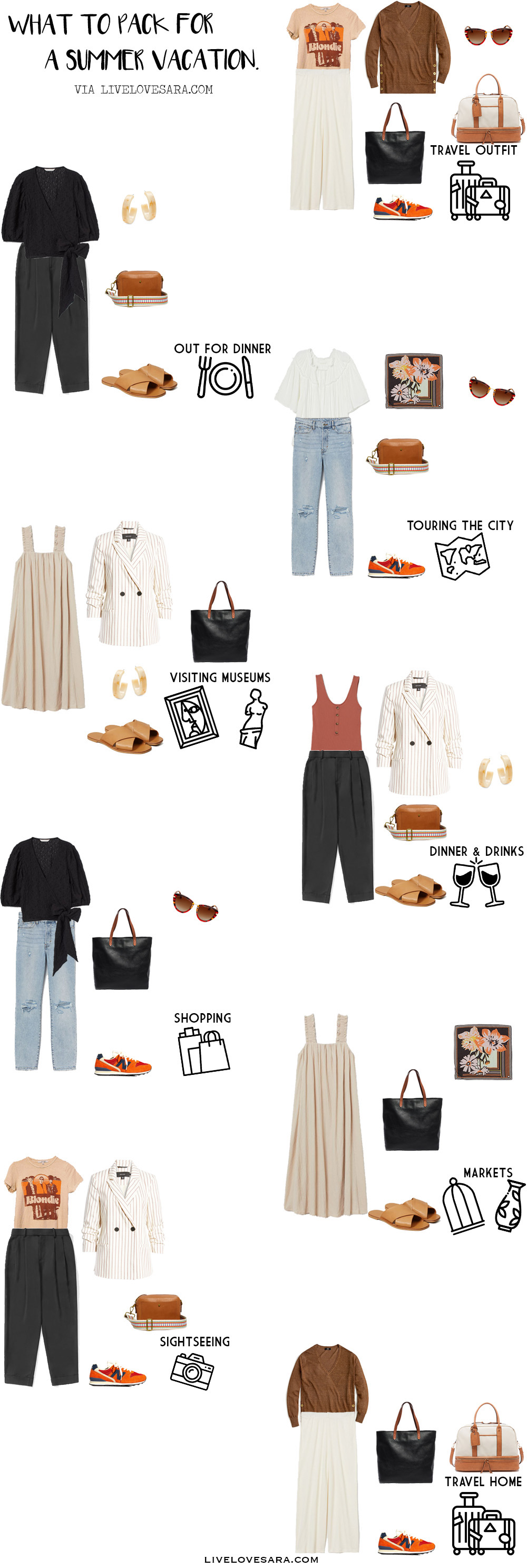 Here's Exactly What to Pack for a Summer Weekend Trip - College Fashion