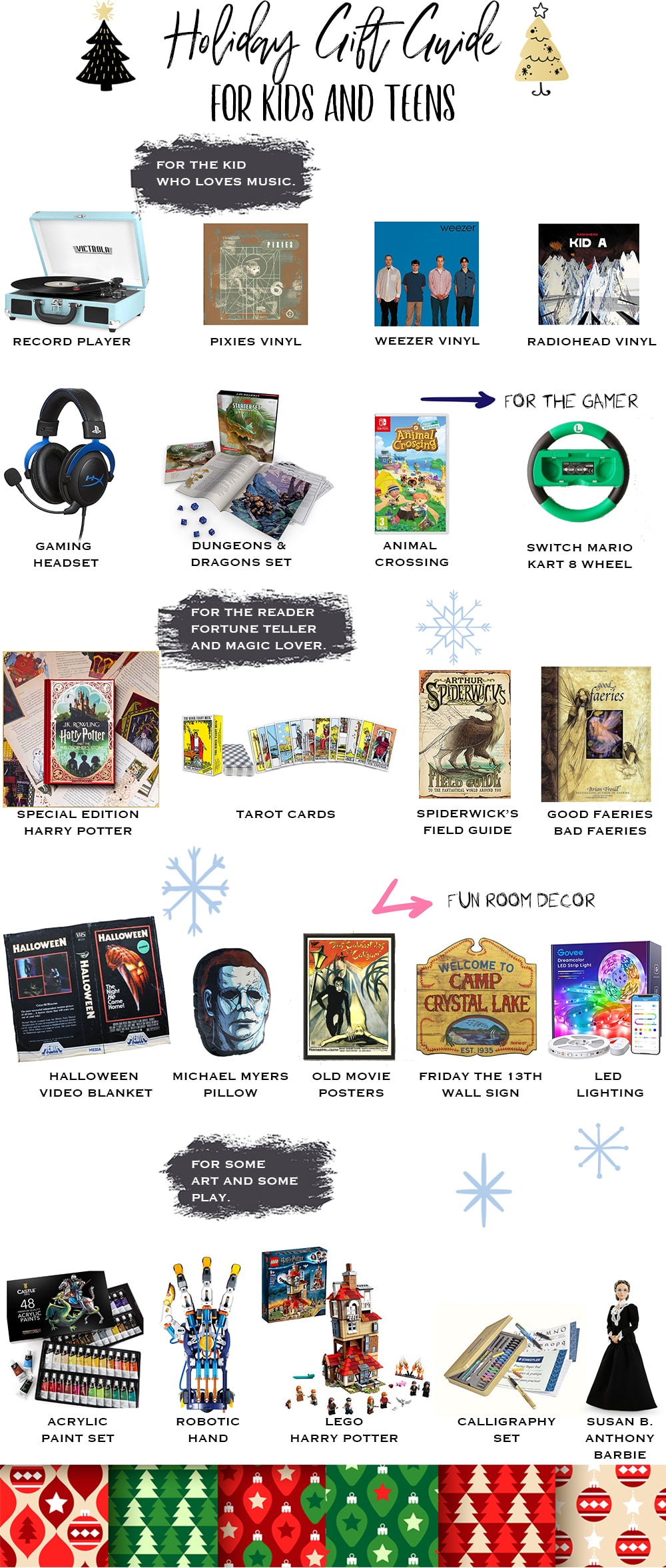 Holiday Gift Guides for Kids and Teens