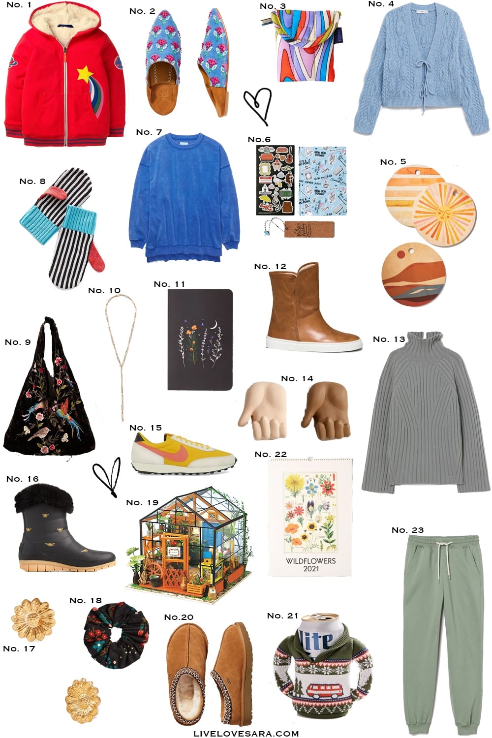 My Collection of Weekly Reads and Finds sales and discounts