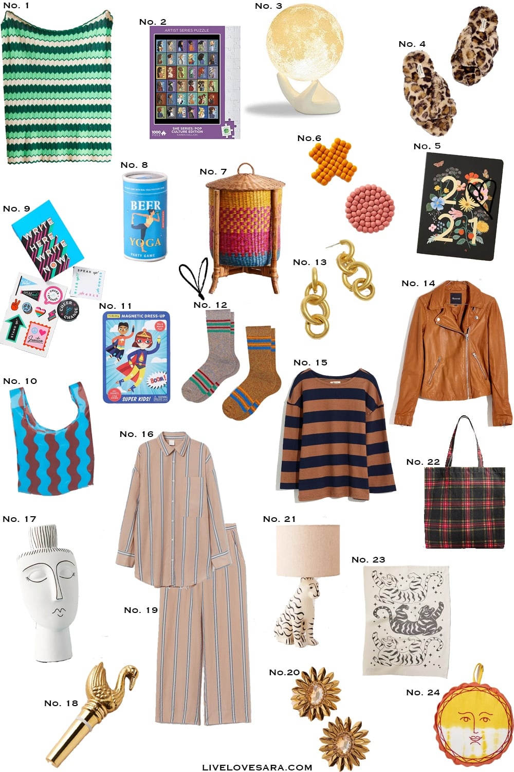 Weekly Reads and Finds