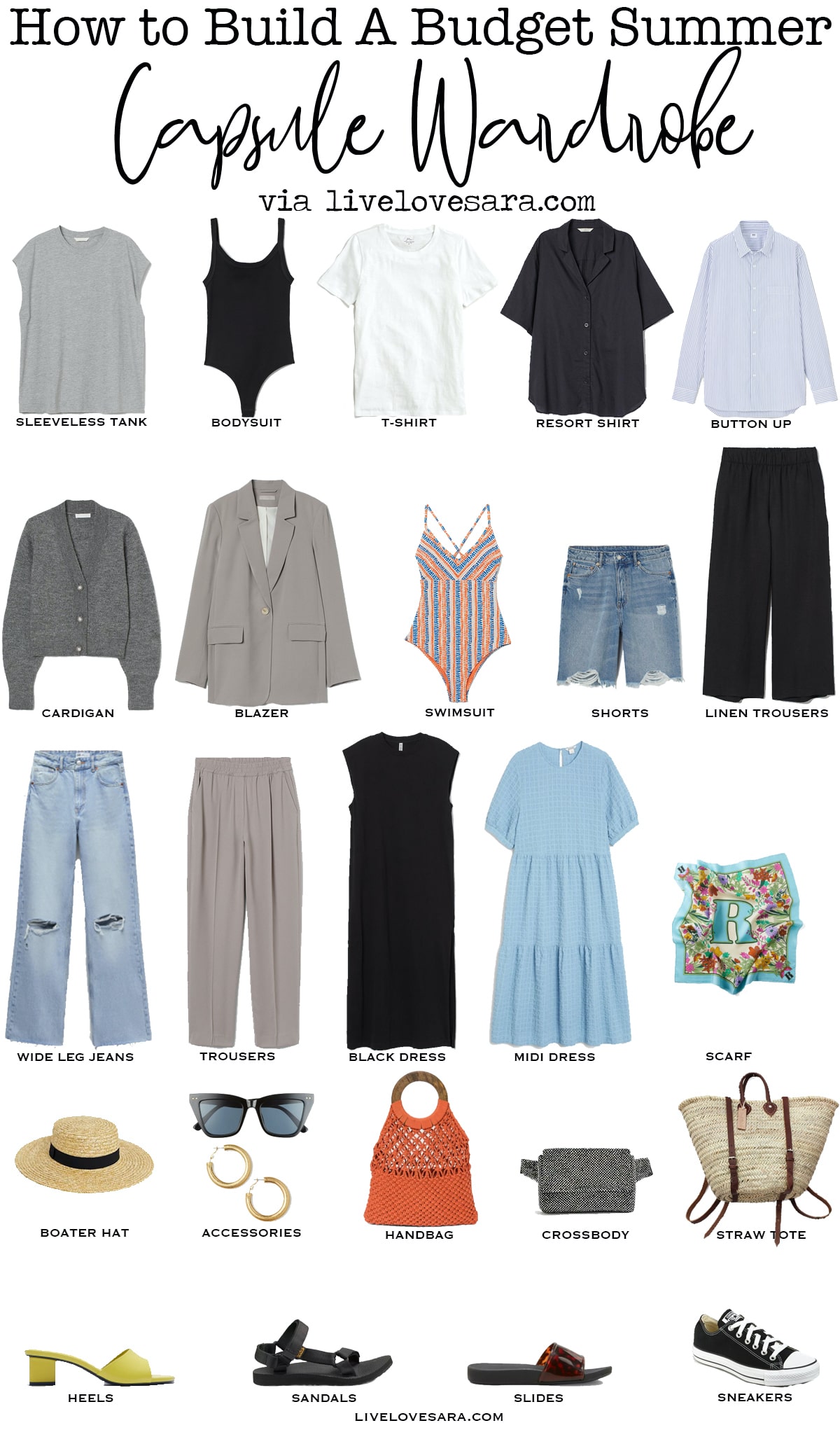 A white back ground with the pieces for a summer capsule wardrobe laid out in a list manner.