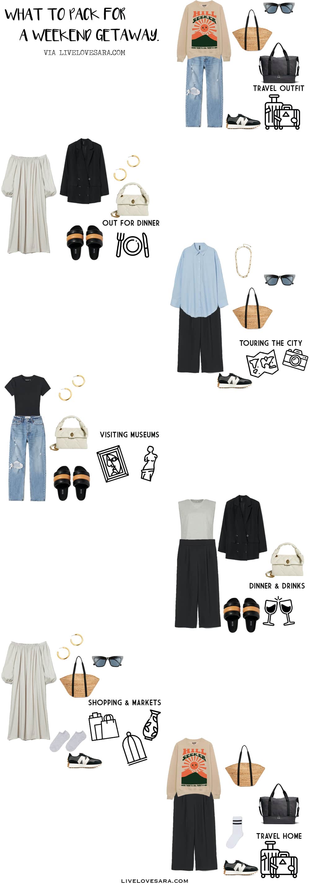 A white background with a layout of what to wear on a weekend trip in the summer.