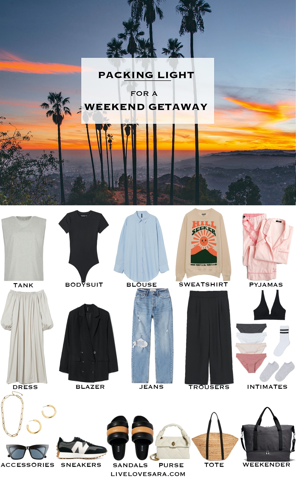 A white background with a picture of a sunset, and a layout of what pieces to pack for a weekend trip in the summer.