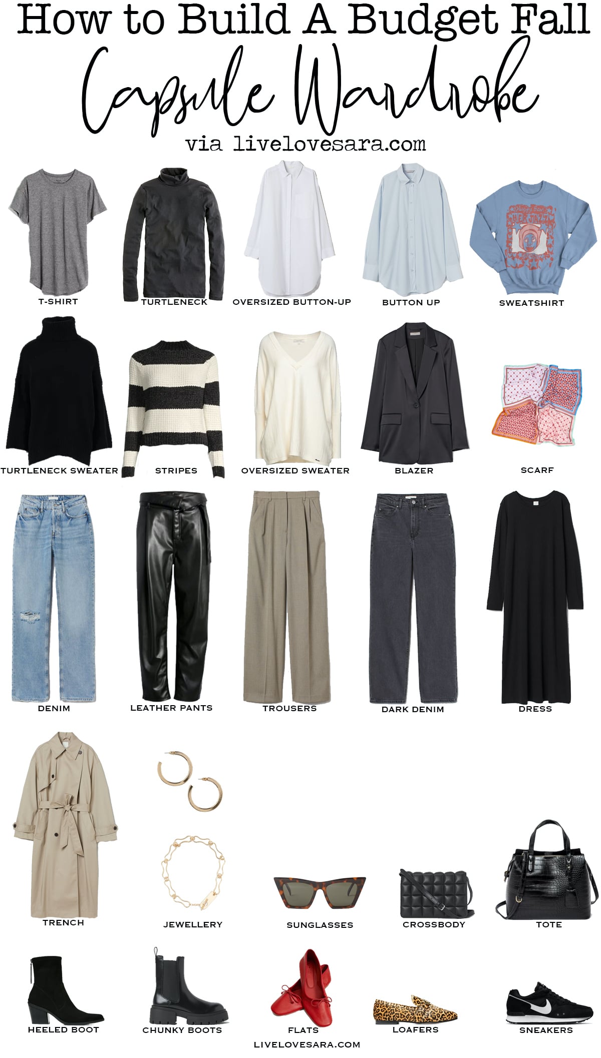 A white background with the pieces for a Budget fall capsule wardrobe laid out in rows.