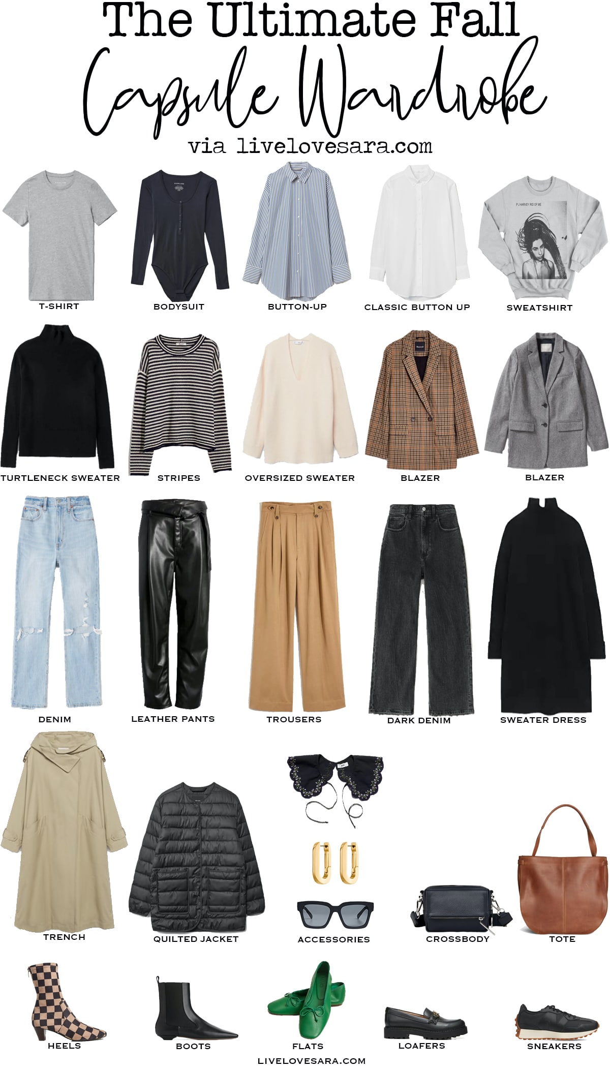 A white background with the pieces for a fall capsule wardrobe laid out in rows.