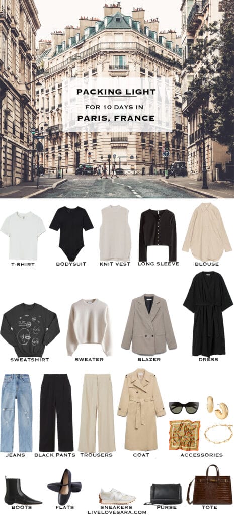 What to Wear in Paris: Packing List (2023 Update)