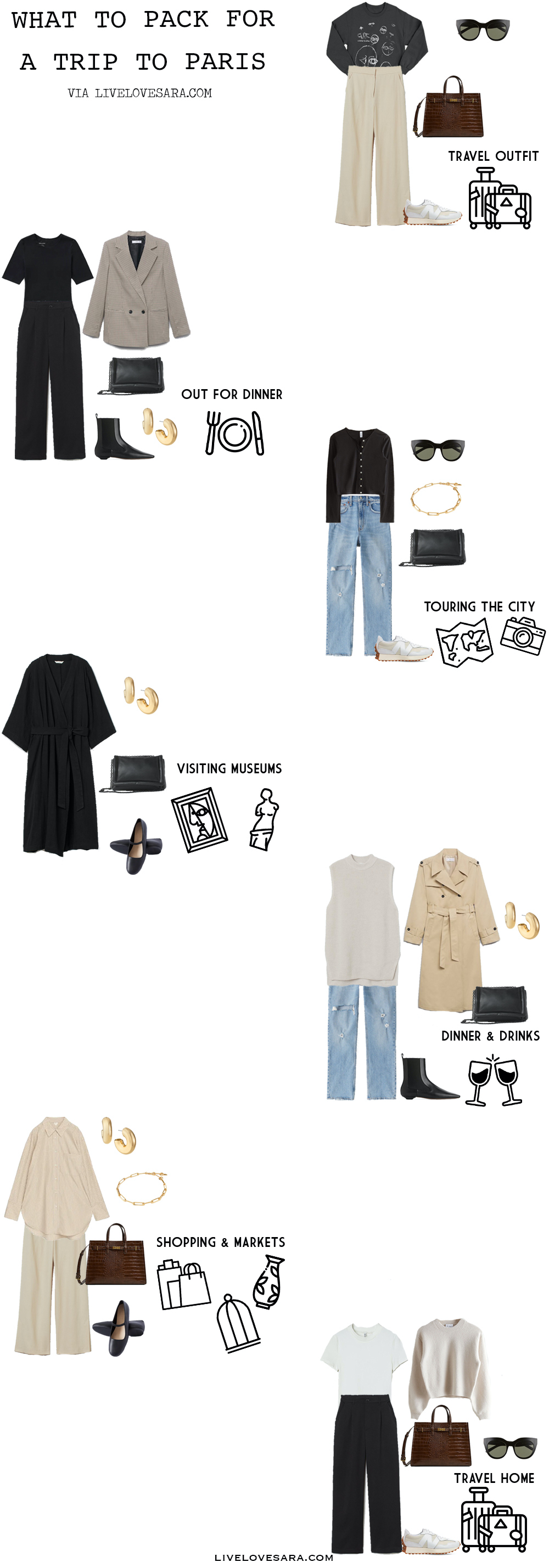 A white background and a layout of what to wear for a Paris vacation.