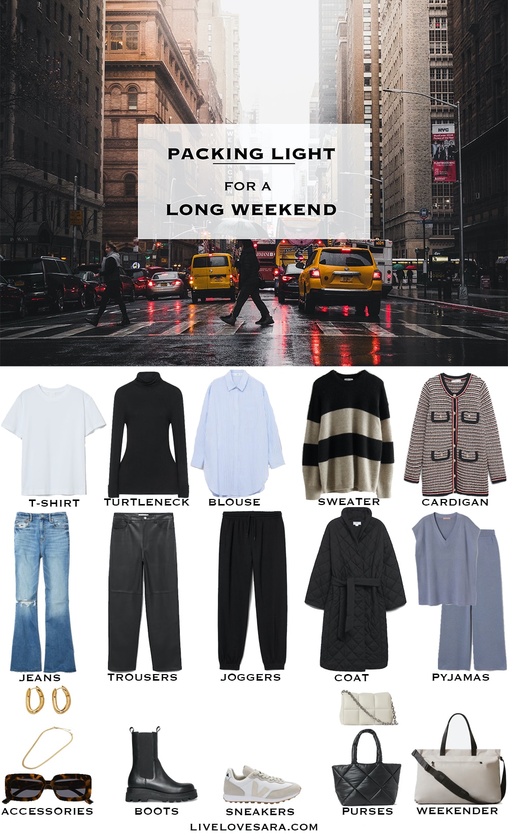 A white background with a photo of a rainy downtown street with people and car at the top. Below is a layout of what you should pack for a long weekend in the fall.