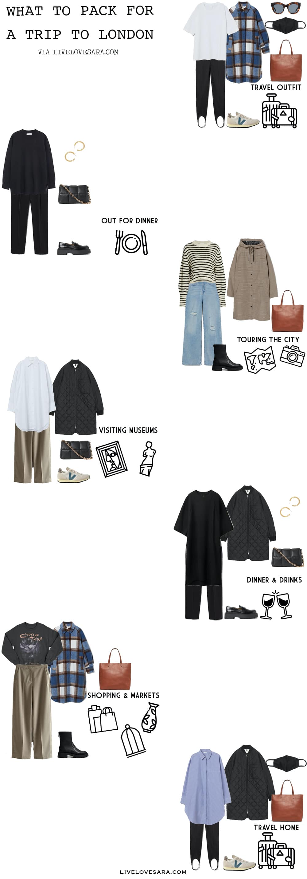 A white background with outfit ideas for various outings in London.