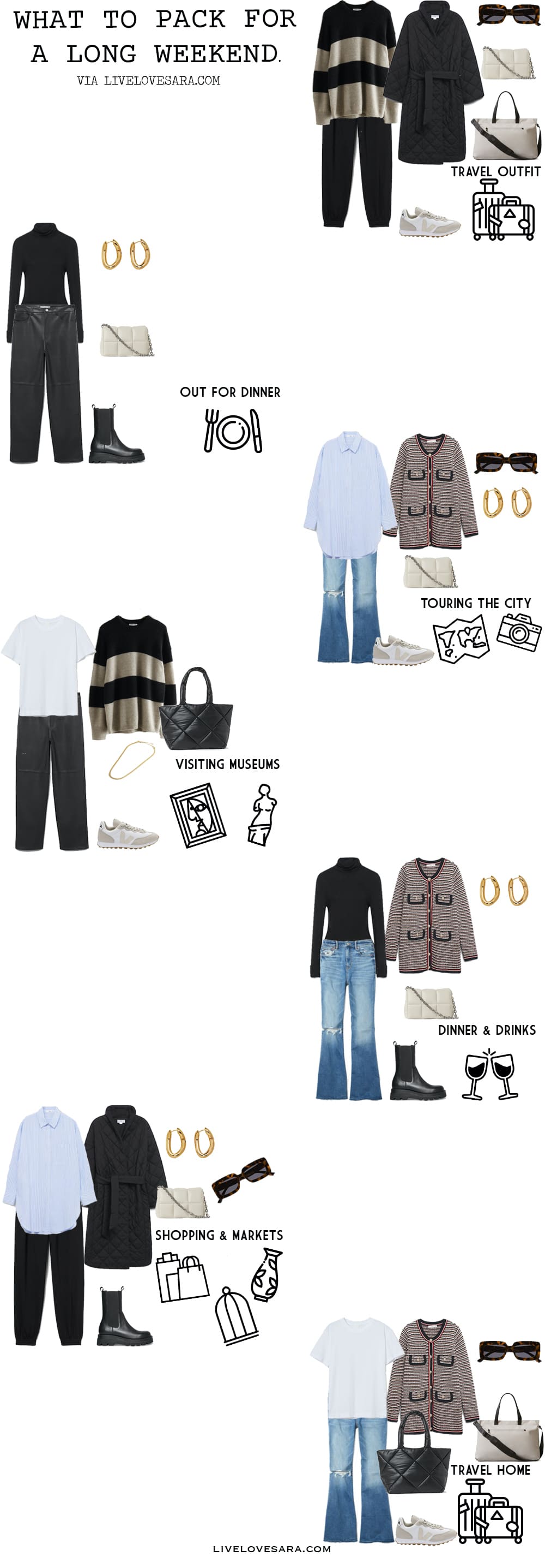 A white background with a photo of a rainy downtown street with people and car at the top. Below is a layout of what you should pack for a long weekend in the fall.