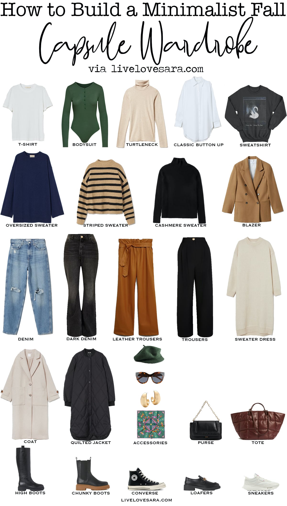 A white background with the pieces for a minimalist capsule wardrobe for fall laid out in rows.