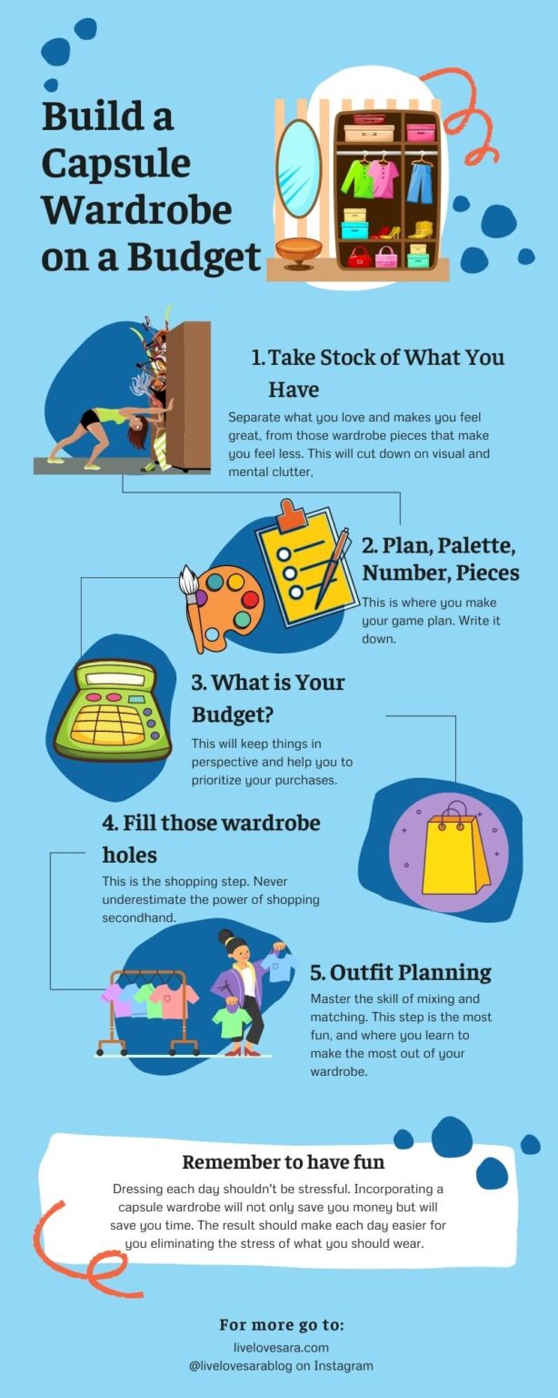 How to Build a Capsule Wardrobe on a Budget Winter 2022 - livelovesara