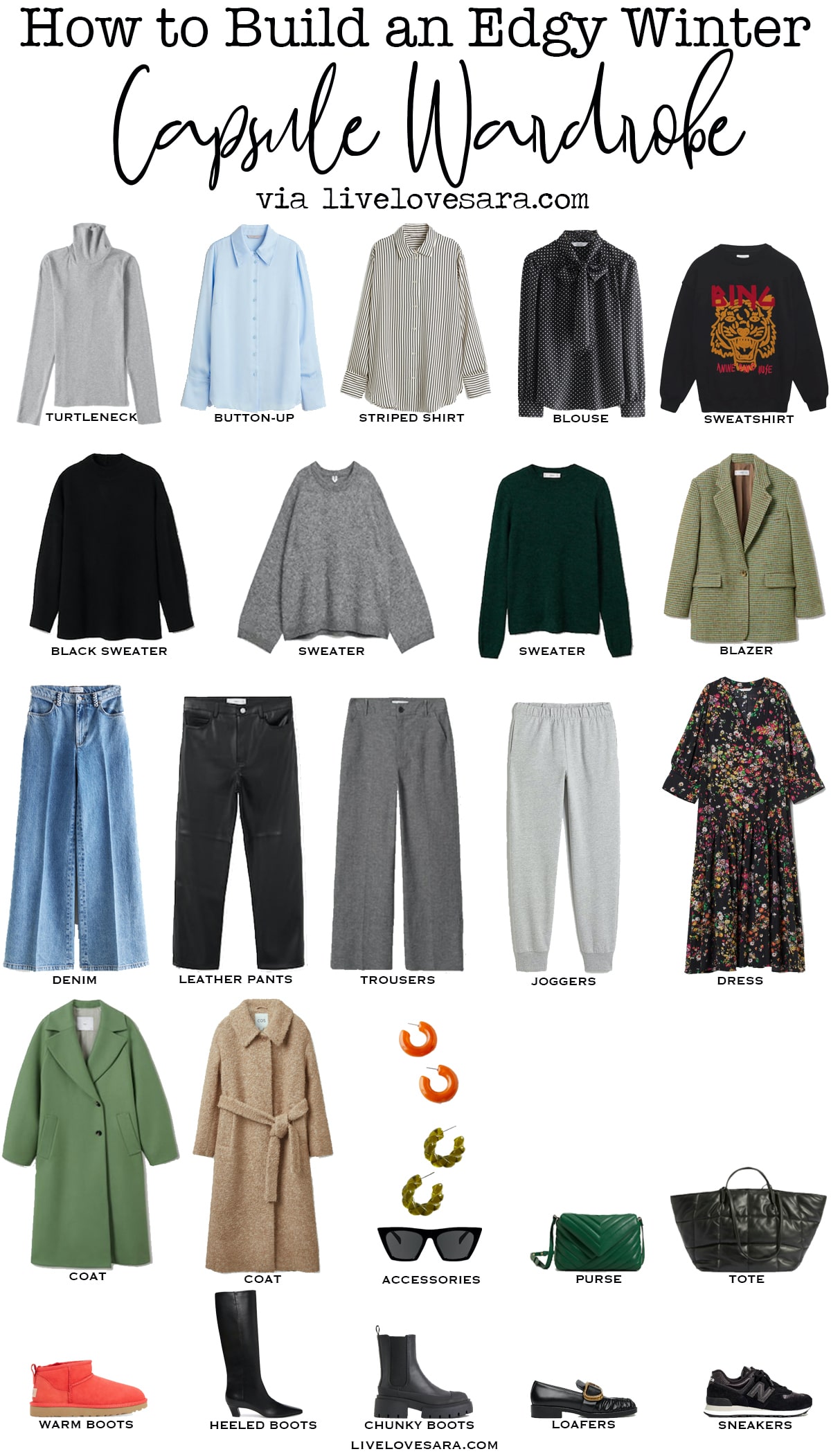 winter cruise capsule wardrobe