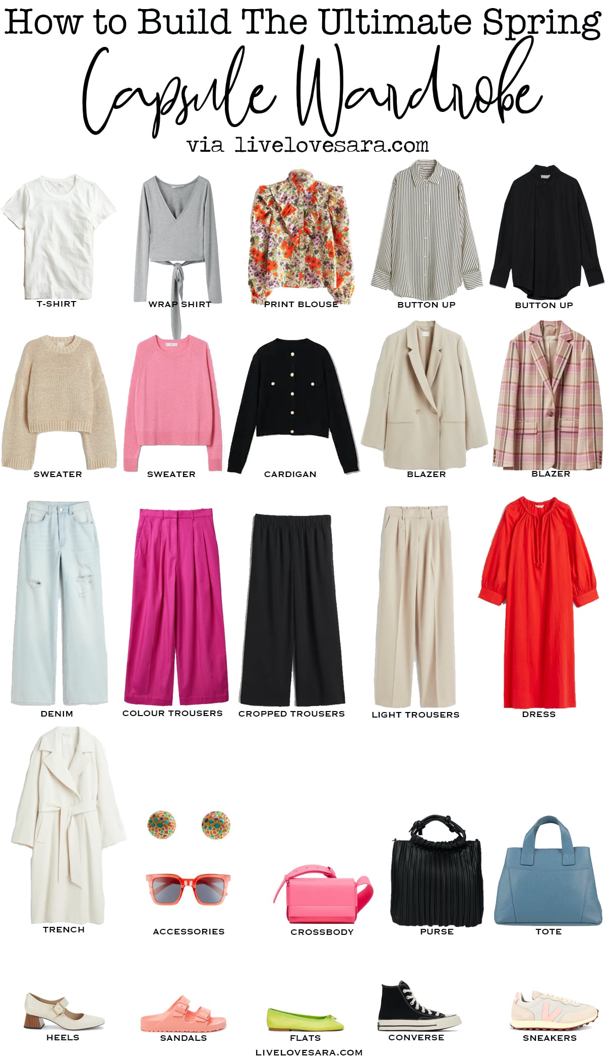 An Easy Spring Capsule Wardrobe With Some Spring Outfit Ideas - livelovesara