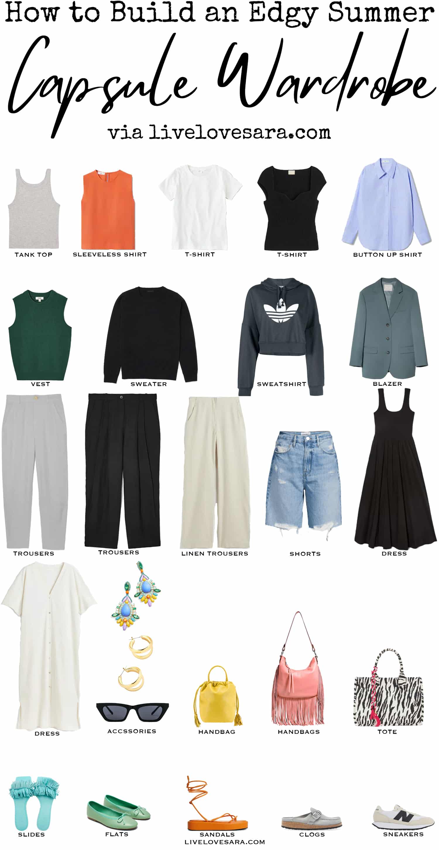 A white background with 26 pieces for building an Edgy summer capsule wardrobe.