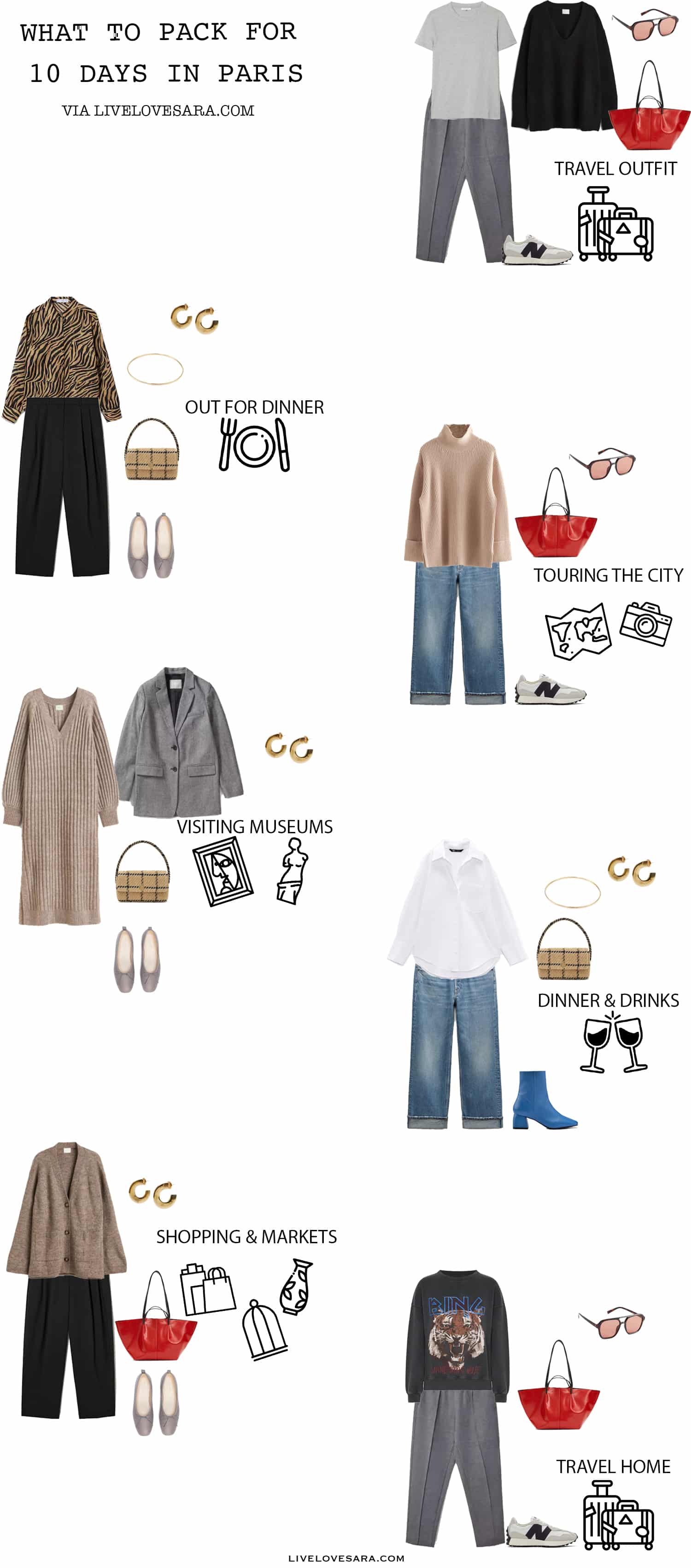 A white background with outfit ideas with what to wear in Paris in the fall.