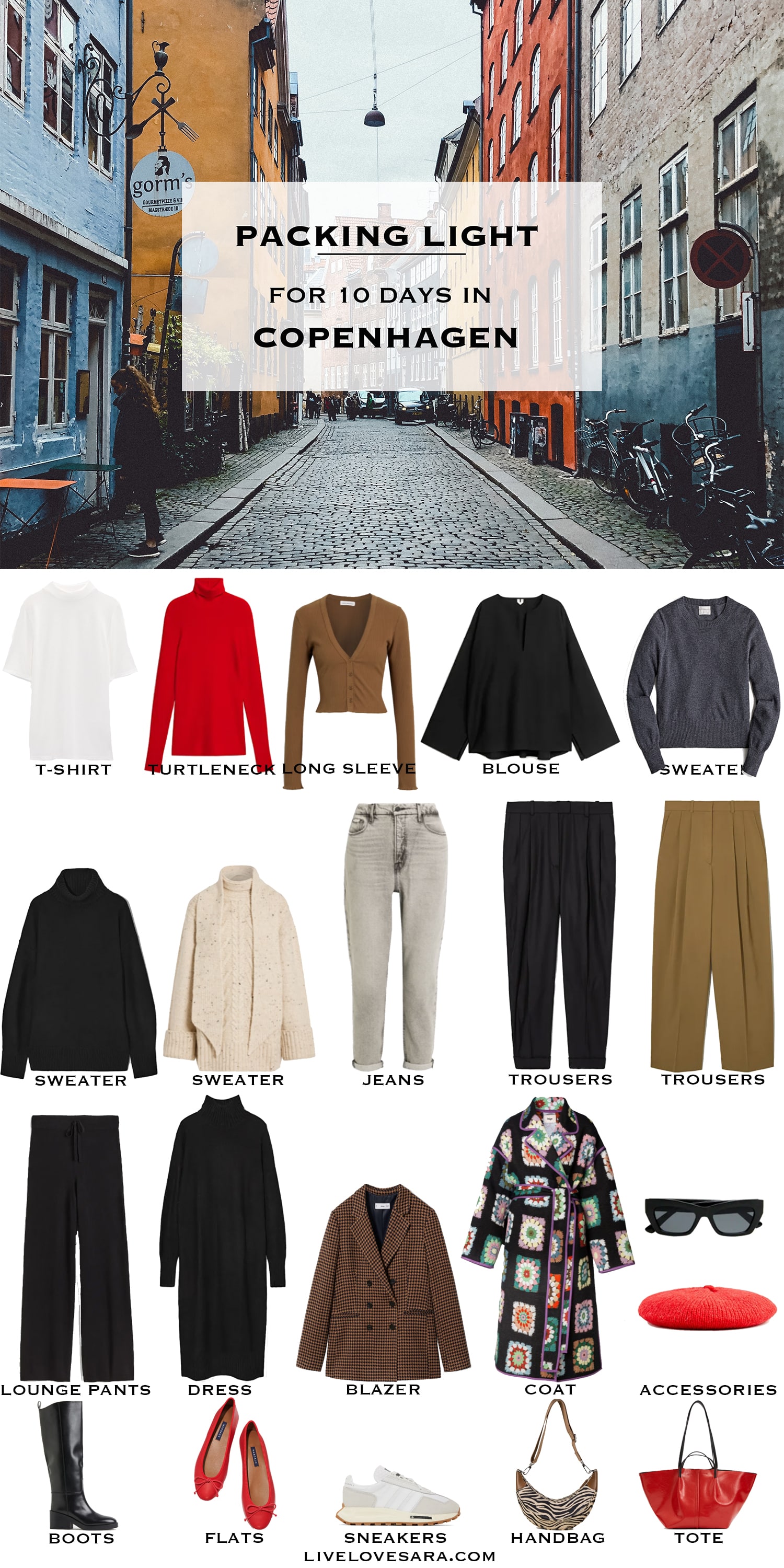 How to Build a Travel Capsule Wardrobe: Packing List & Tips