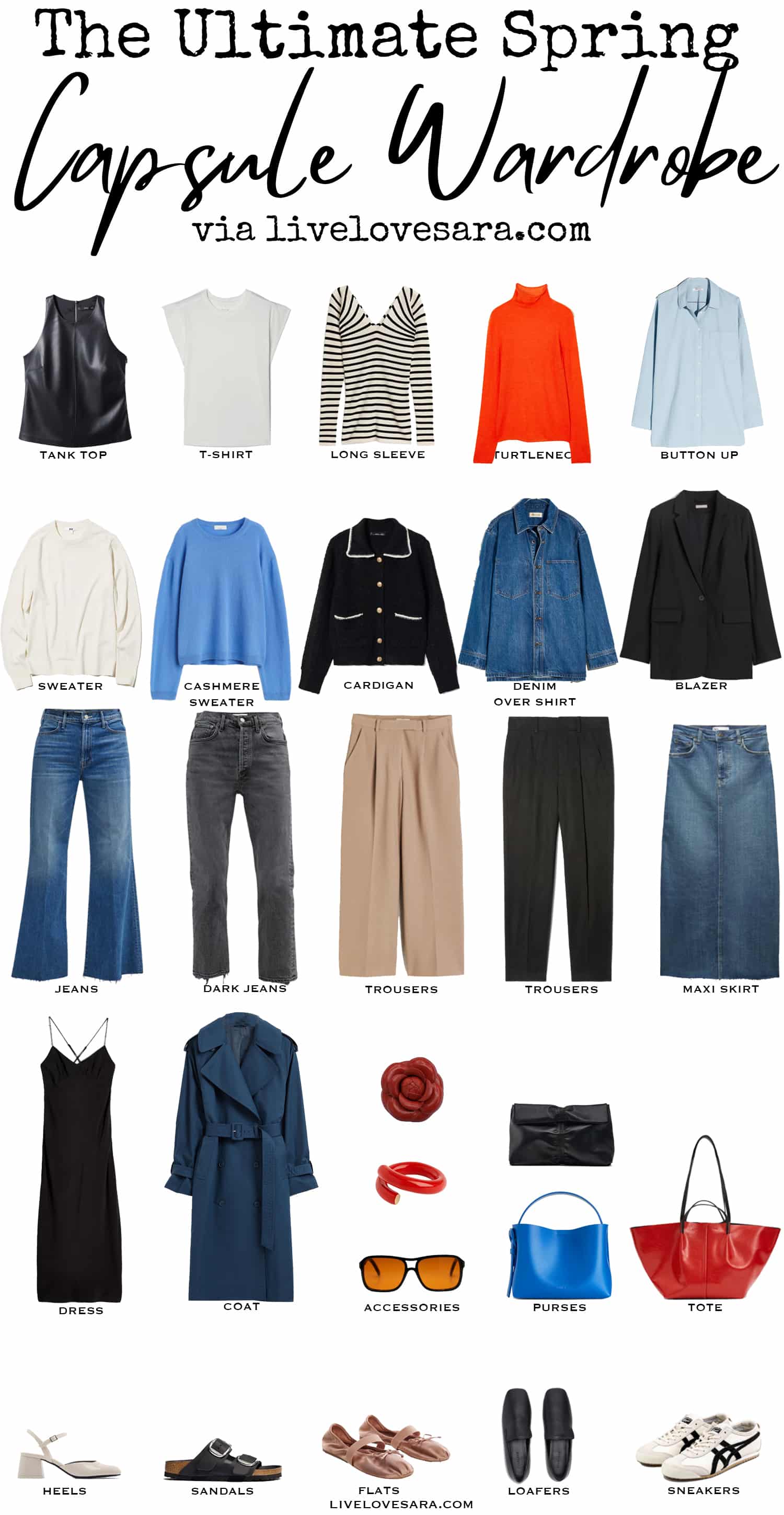 A white background with 28 items including clothes, shoes and accessories for The Ultimate Spring Capsule Wardrobe.