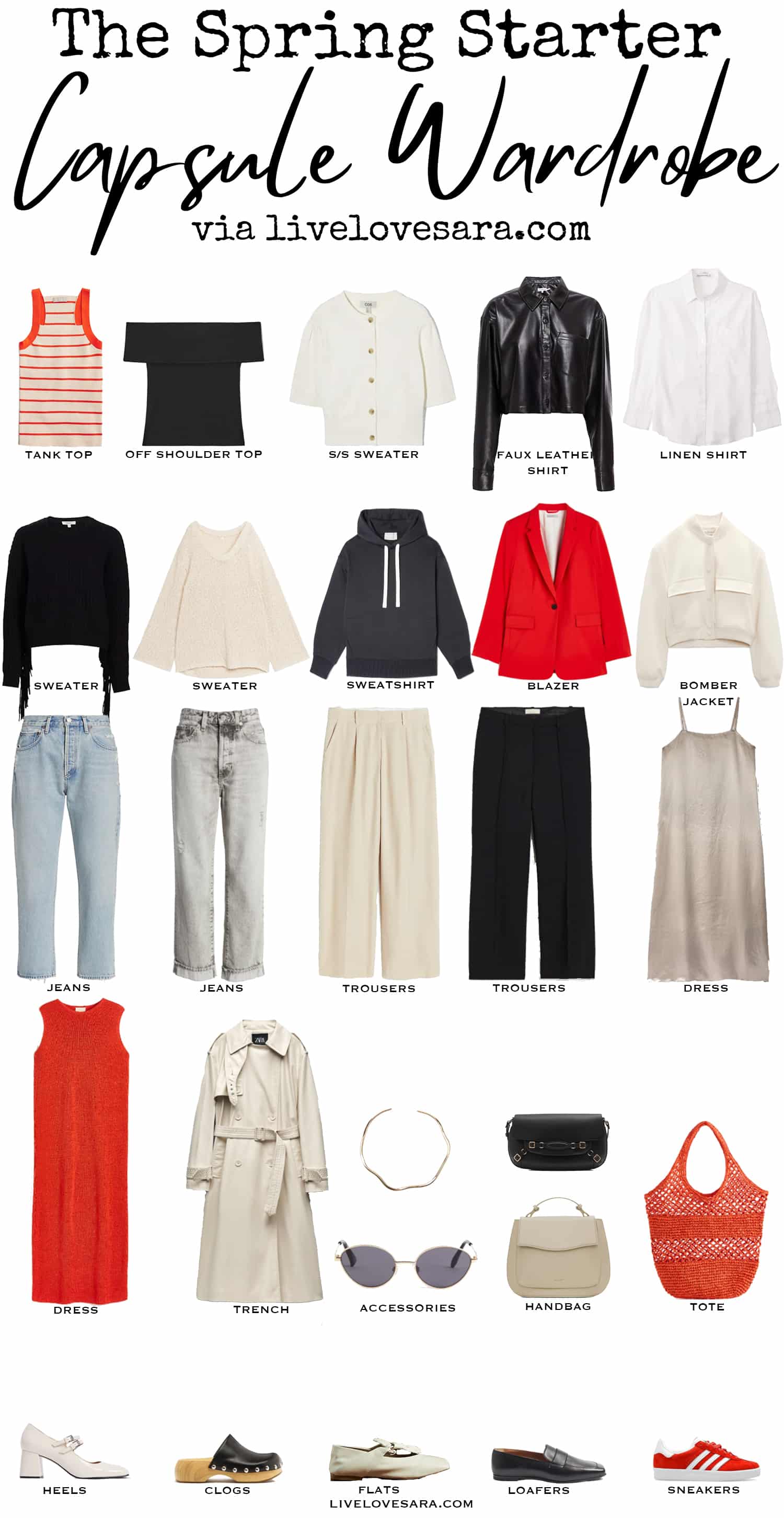 A white background with 27 items including clothes, shoes and accessories for a starter spring capsule wardrobe.
