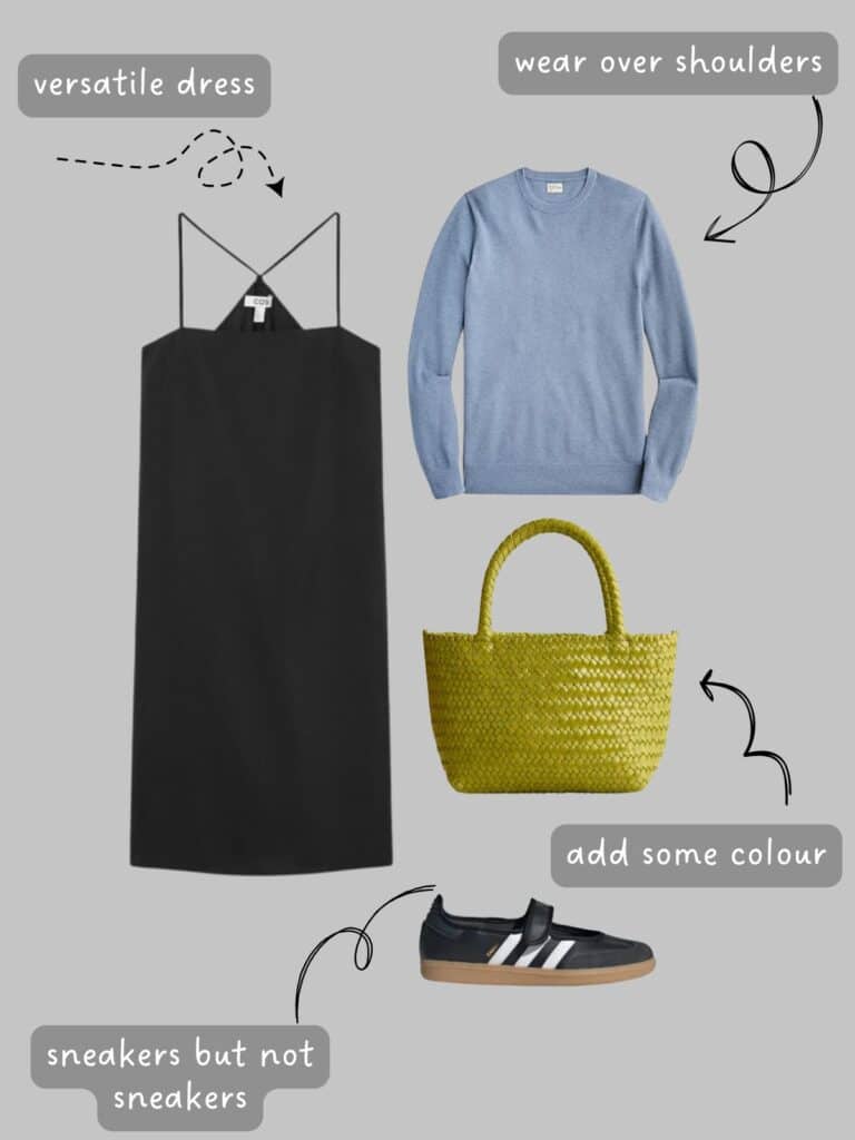 A photo of an outfit of a black slip dress, blue sweater, green tote, and Adidas Samba Janes.